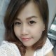 รูปภาพของ Anniize รูปที 2