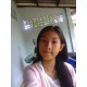 รูปภาพของ Kut