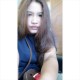 รูปภาพของ rin รูปที 2