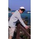 รูปภาพของ kyutaro รูปที 4